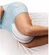 Подушка ортопедична для ніг CONTOUR LEG PILLOW 1276522611 фото 2