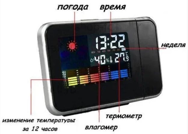 Годинник метеостанція з проєктором часу на стіну Color Screen 8190 календар 1164302513 фото