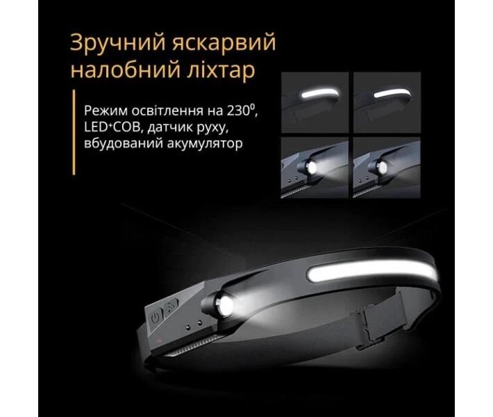 Налобний сенсорний ліхтар BL-G28 All Perspectives Induction Headlamp Гнучкий акумуляторний LED ліхтарик 1932854775 фото