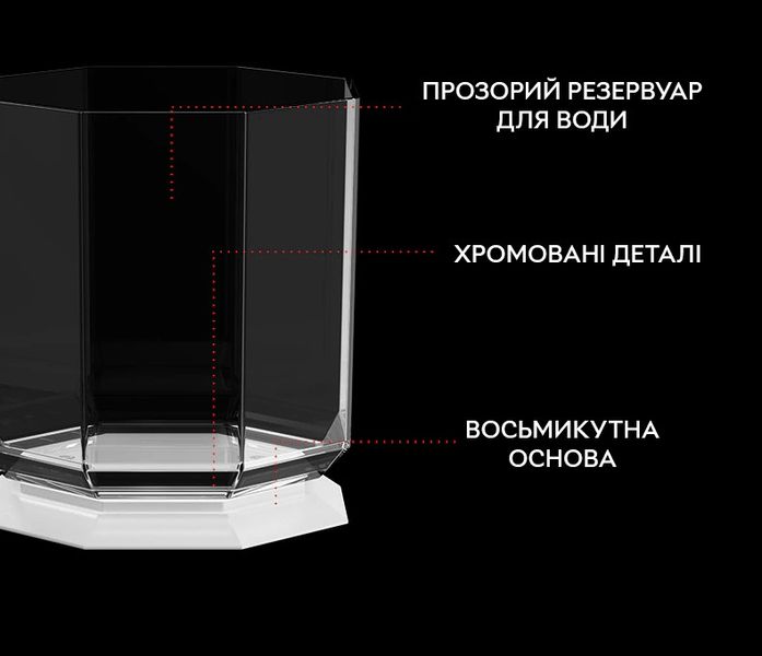 Зволожувач повітря портативний Kinscoter Guardian Wolf SH-L162 аромадифузор електричний 650 мл White 2134920851 фото